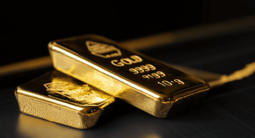 Historical Price Performance of Gold